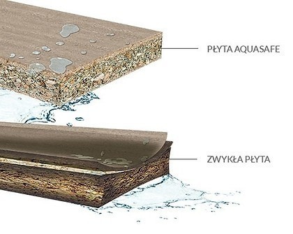 Modern antibacterial technologies